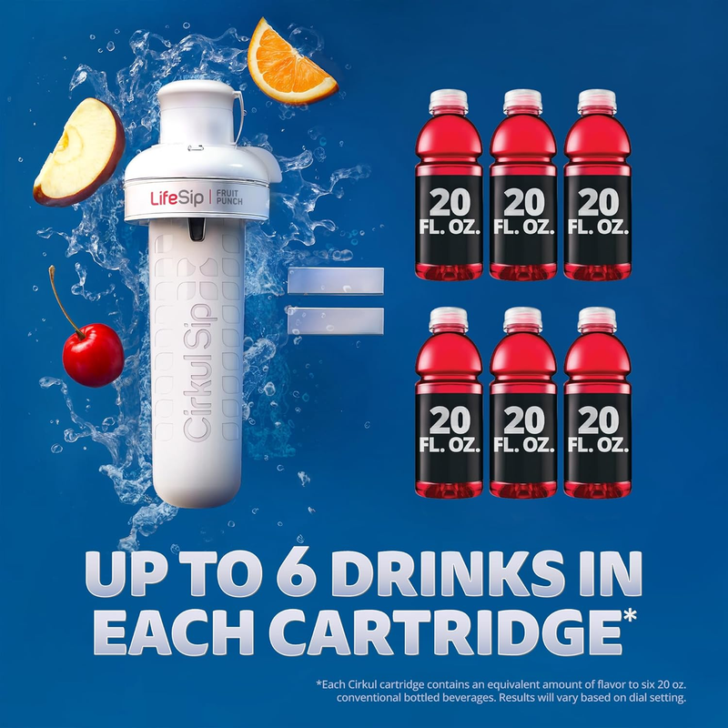 FitSip® 6-Pack Variety Pack IFF